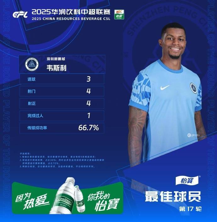 国际足球