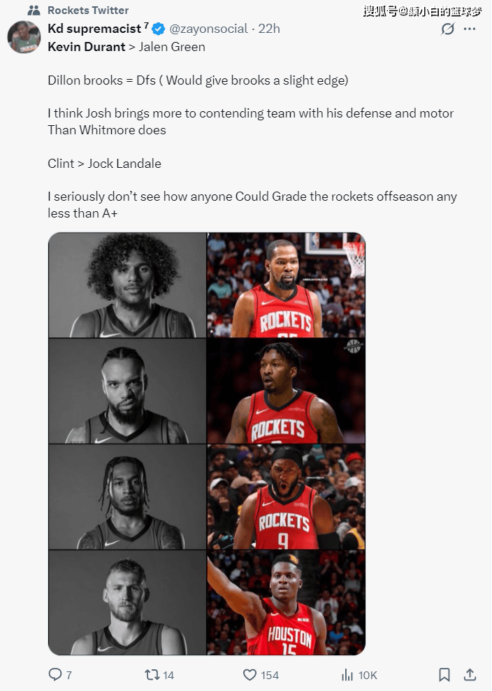 火箭“4换4”运作评级A！休媒预计至少55.5胜 美记称KD最适配休斯顿