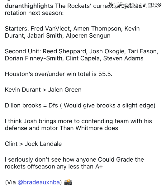 火箭“4换4”运作评级A！休媒预计至少55.5胜 美记称KD最适配休斯顿